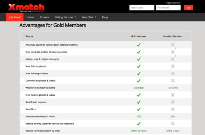 premium membership advantages for xmatch