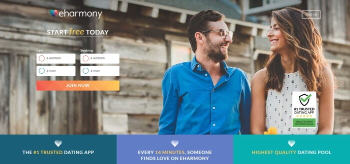 eharmony for introverts